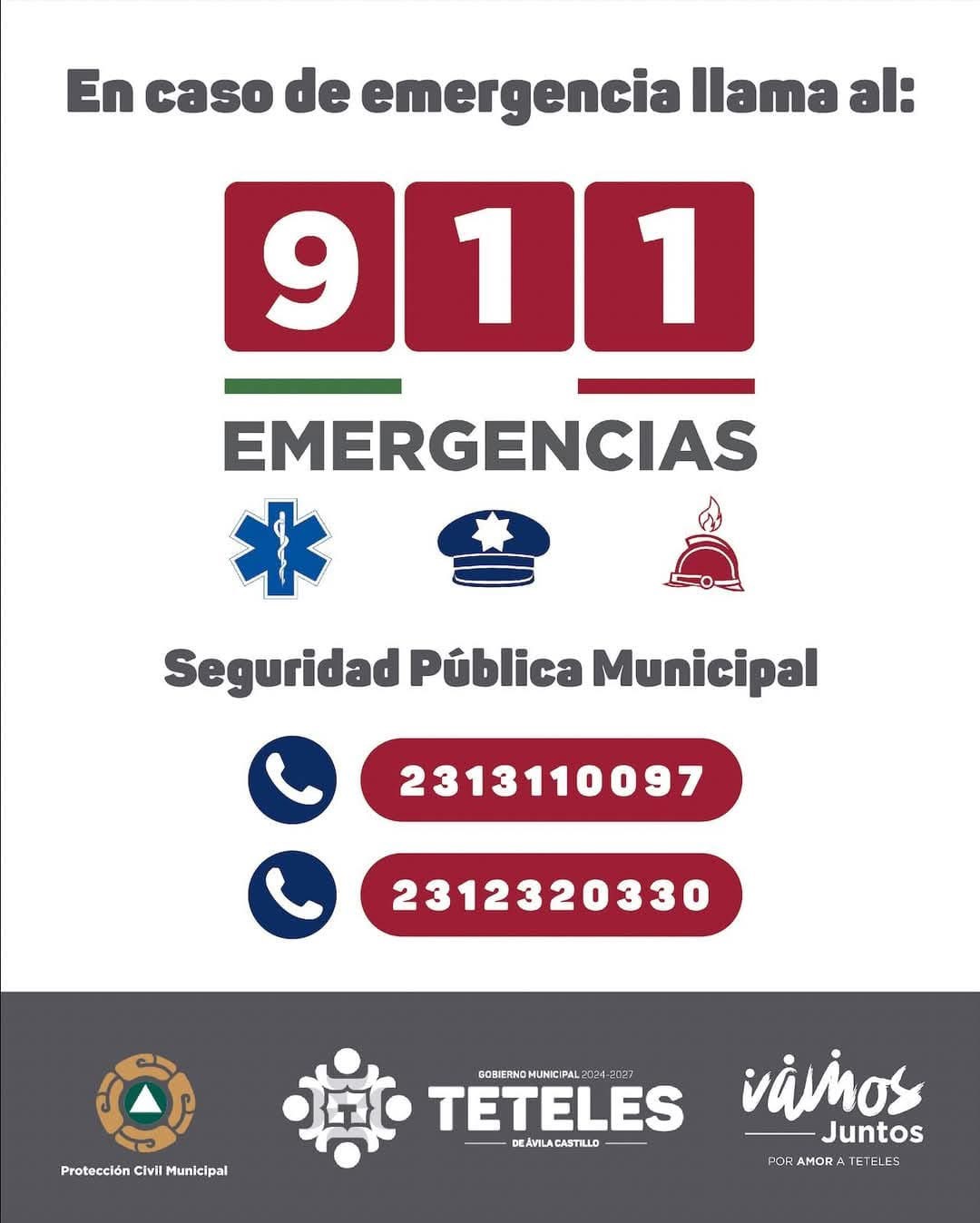 Números de emergencia 