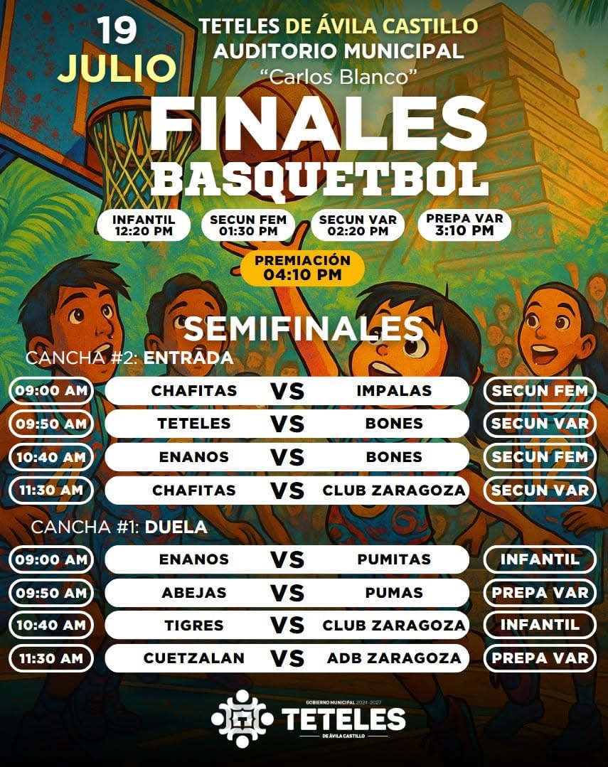 Finales de basquetbol 